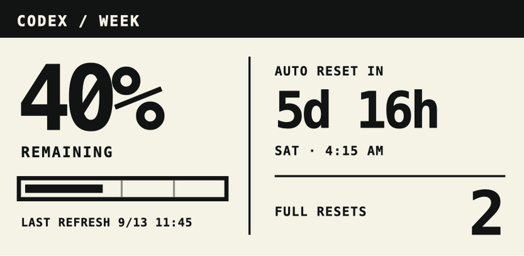 Approved display mock with remaining usage on the left and reset information on the right