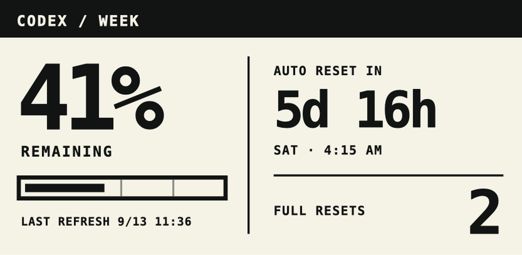 Landscape layout revised to include the last refresh time