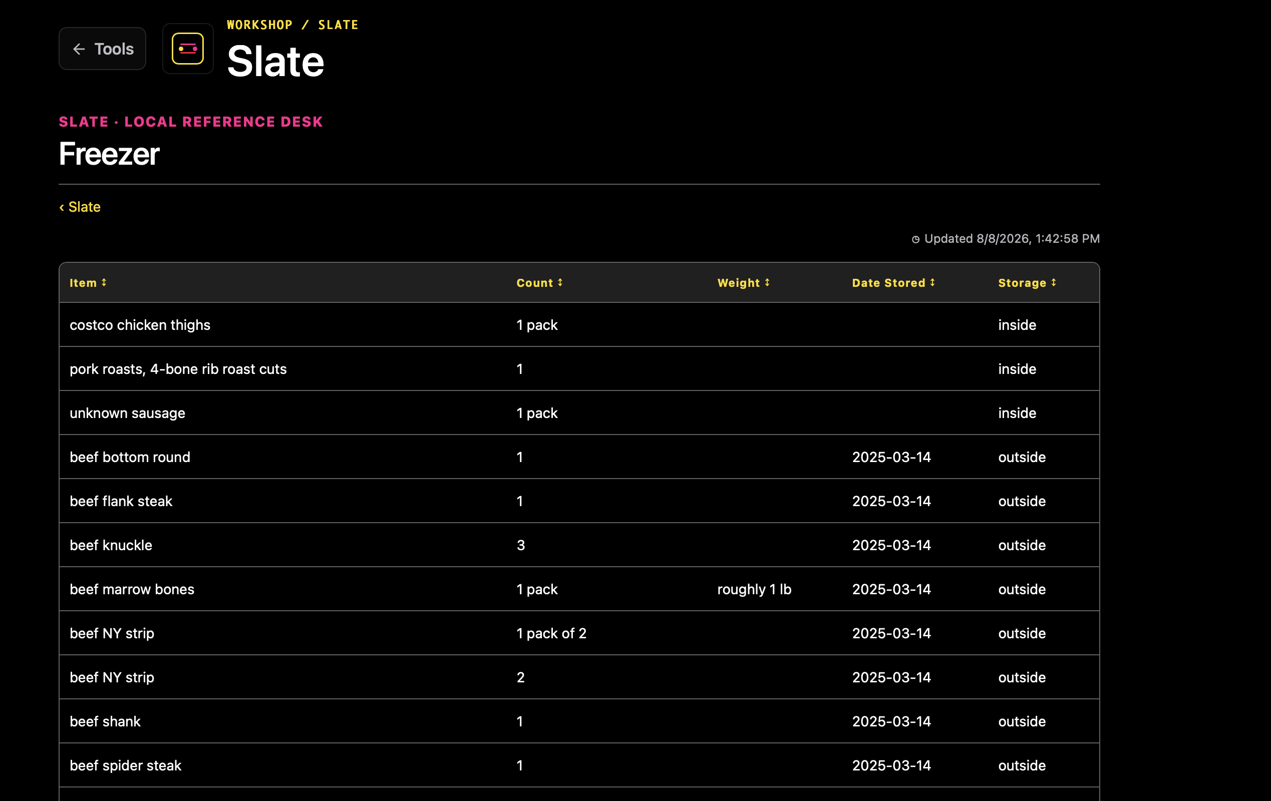 Slate rendering a sortable freezer inventory table.